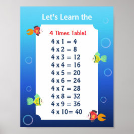 4:ans tabellplanscher för barn | Havsmatte Poster