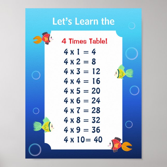 4:ans tabellplanscher för barn | Havsmatte  Poster (Framsidan)