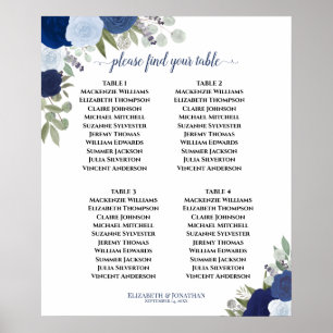 4 Bord Blue Boho Blommigt Bröllop, sittdiagram Poster