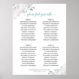 4 Bord Frills-Bröllop-sätesskalan på vitt Poster