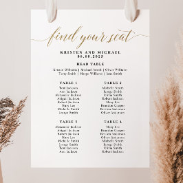 4 Bord Hitta Din Plats Placeringsplan Poster