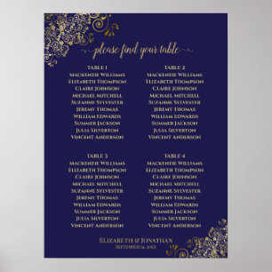 4 Bord Lacy Guld Bröllop, marktunga Poster