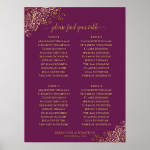 4 bord Magenta Plommon & Guld Bröllopsställning Poster