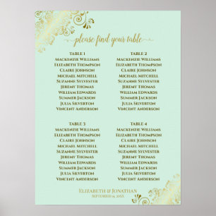 4 Bord Neo Mint Grönt Bröllop sätesdiagram Guld Poster