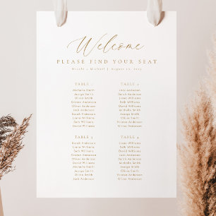 4 Bord Välkomsthälsdiagram Poster