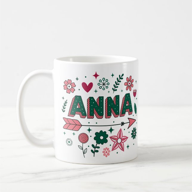 4 Color Anna 1 Kaffemugg (Vänster)