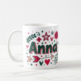 4 Color Anna 2 Kaffemugg