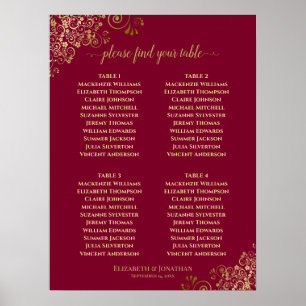 4 Elegant Guld & Burgundy-passagerardiagram, Bord Poster