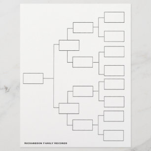 4 Generation Genealogi Släktforskning Blad Reklamblad