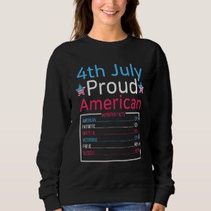 4 juli 2004: Amerikanska näringsfenomenet Ameri T Shirt