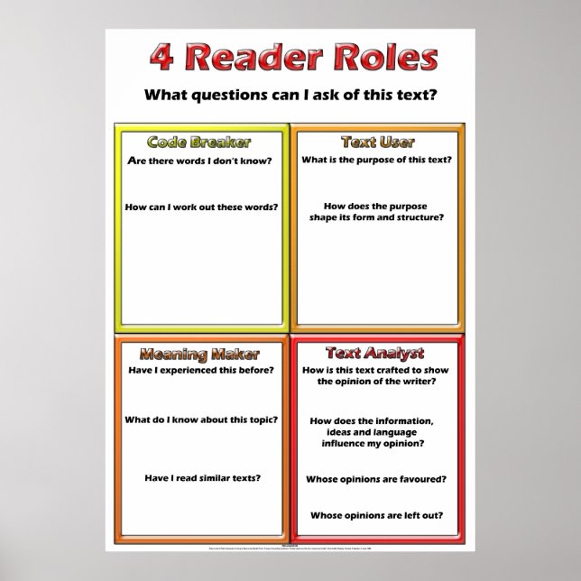 4 Reader Roles Poster Lou Van Loon (Framsidan)