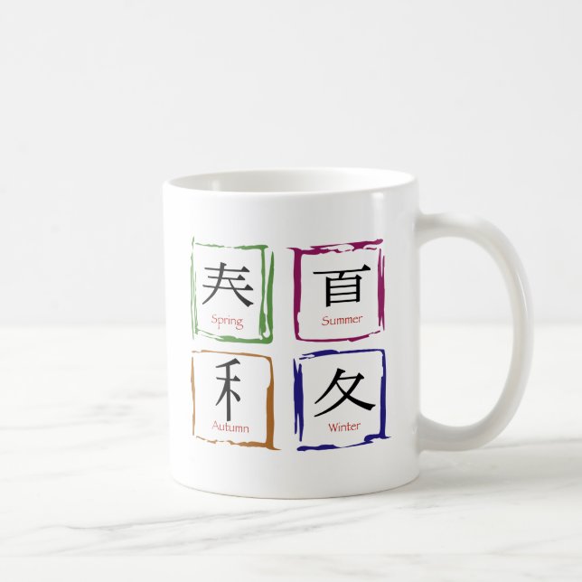 4 Säsonger på japanska kvadrater Kaffemugg (Höger)