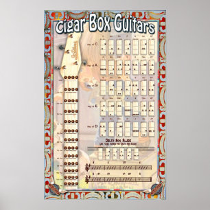 4 stränga cigarren boxas gitarrackordet kartlägger poster