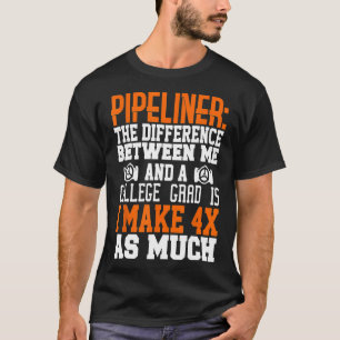 4 x SSR (College Shirt Pipeliner Welder Welder Wel T