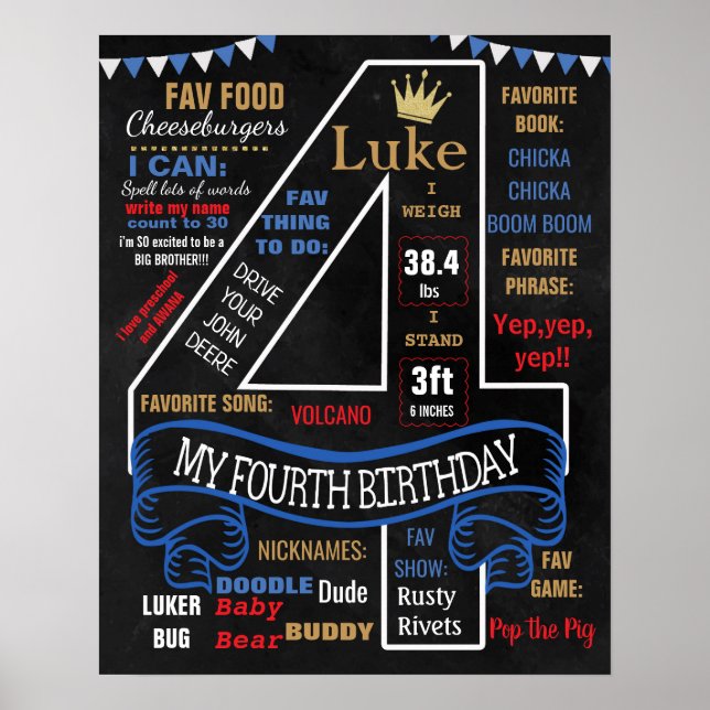 4e födelsedagen Party Chalkboard-skyltflicka Poster (Framsidan)