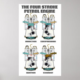 4na slår Petrolmotorn Poster