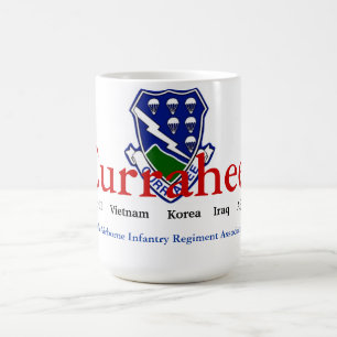 506. Anslutning Kaffemugg