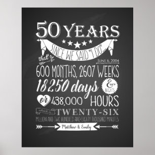 50-årsdagen av bröllop, den så kallade "chalkboard poster