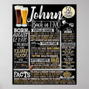 50-årsdagspresent till honom, 50-dagars gåva för m poster