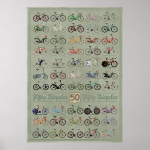 50 cyklar poster