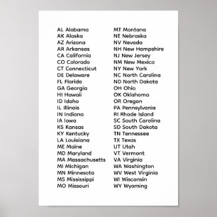 50 delstater lista poster