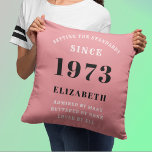 50:e födelsedagen 1973 Rosa Girly Elegant Chic Kudde<br><div class="desc">Fira en speciell 50-årsdag med denna personlig av typen en gång för alla designad för att få chic och elegant att känna sig i vilket rum som helst. Se till att lägga till din speciella beröring till rosa och grått anpassningsbar dekorativ kudde med ett meningsfullt budskap och deras namn. Perfekt...</div>