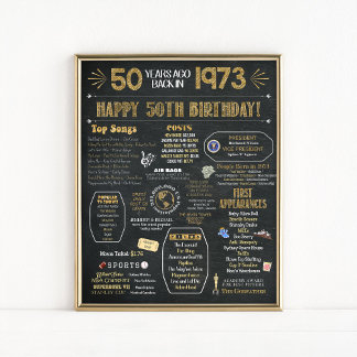 50:e födelsedagstidningen Flashback Poster