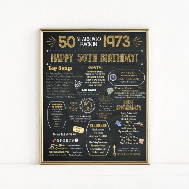 50:e födelsedagstidningen Flashback Poster (Skapare uppladdad)