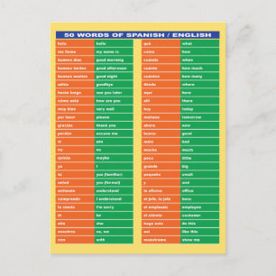 50 Ord på spanska och engelska Chart Vykort