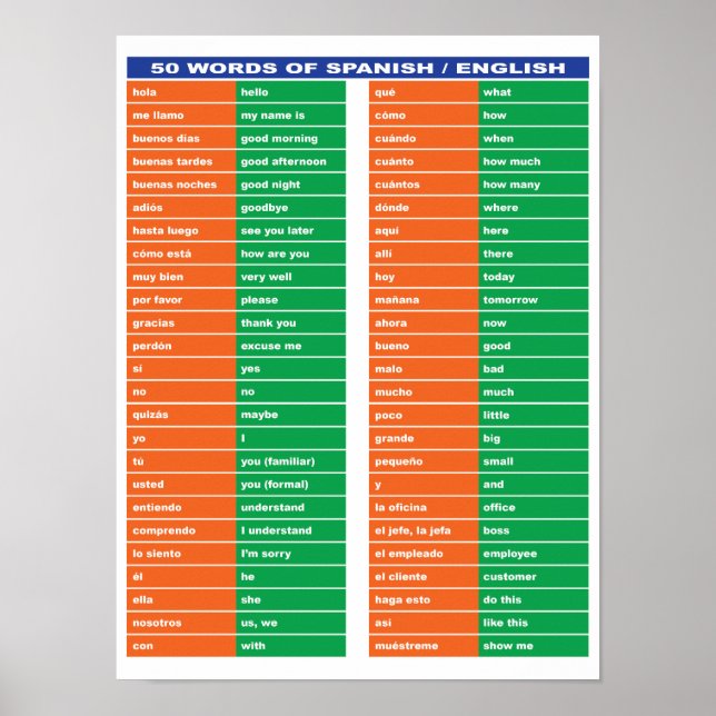 50 ord spanska / engelska poster (Framsidan)