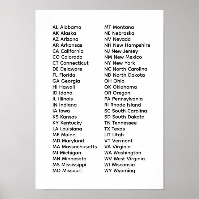 50 States List Poster (Framsidan)