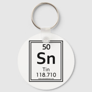 50 Tin Nyckelring