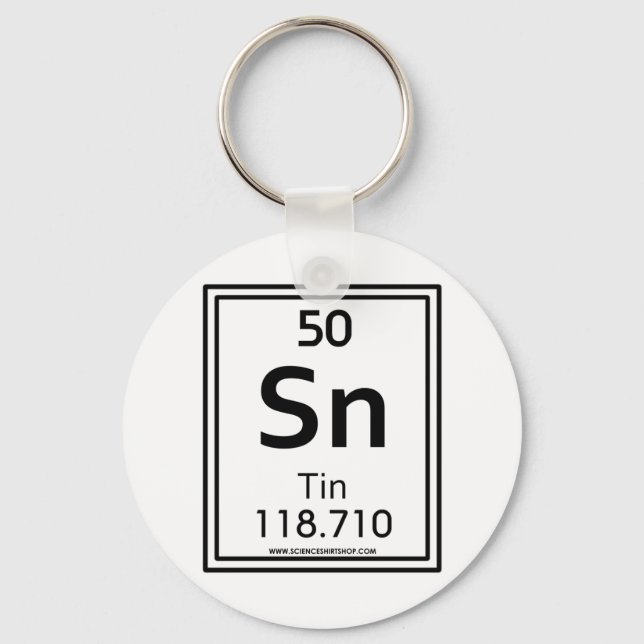 50 Tin Nyckelring (Framsida)