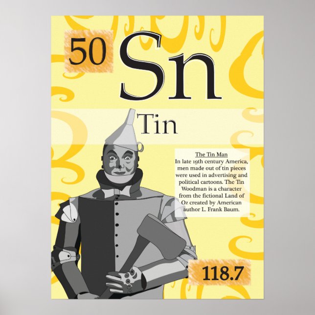 50. Tin (Sn) Periodiska Bord i Inslag Poster (Framsidan)