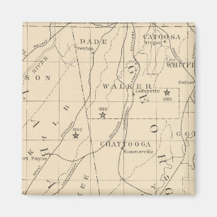 52 Populär negsbefolkning 1880-1900 Magnet