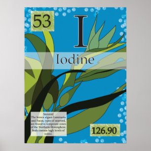 53. Jod (I) Periodiska Bord i Inslag Poster