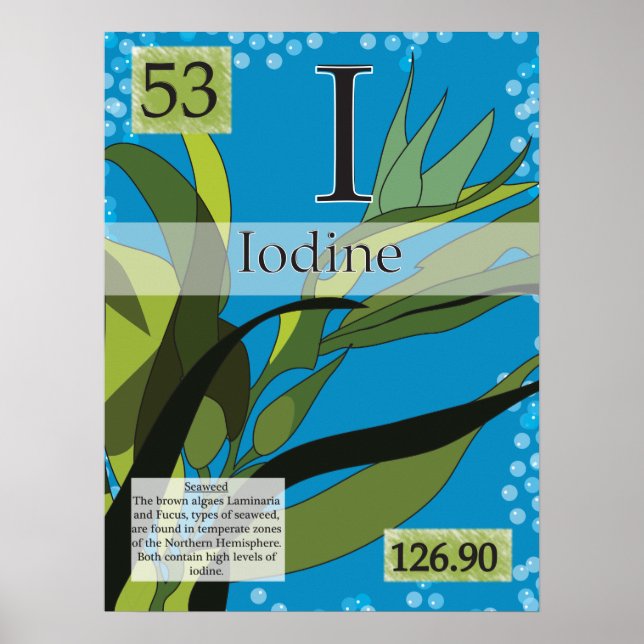 53. Jod (I) Periodiska Bord i Inslag Poster (Framsidan)