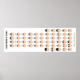 54 ansiktsbehandlinghårstilar poster