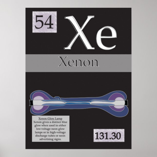 54. Xenon (Xe) Periodiska Bord i Inslag Poster (Framsidan)