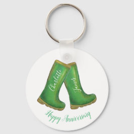 55:e årsdagen eller årsdagen för bröllop, vedartad nyckelring