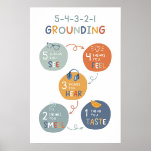 5-4-3-2-1-Poster för grundteknik i klassrum Poster