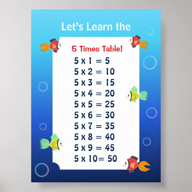 5:ans multiplikationstabellplanscher för barn | Ha Poster (Framsidan)