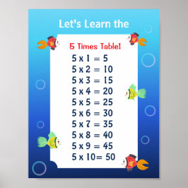 5:ans multiplikationstabellplanscher för barn | Ha Poster