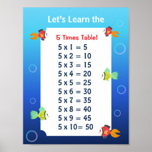5:ans multiplikationstabellplanscher för barn Ha Poster