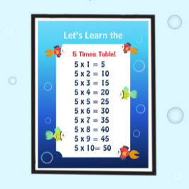 5:ans multiplikationstabellplanscher för barn | Ha Poster