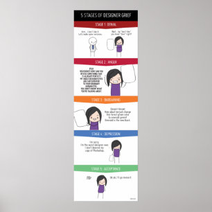 5 arrangerar av den märkes- sorgaffischen poster