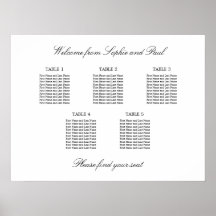 5 Bord Elegant Minimalistisk Placeringsplan