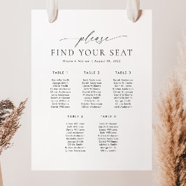 5 Bord Hitta ditt platsschema Poster