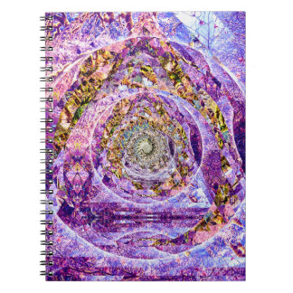 5:e dimension | Spiralblock