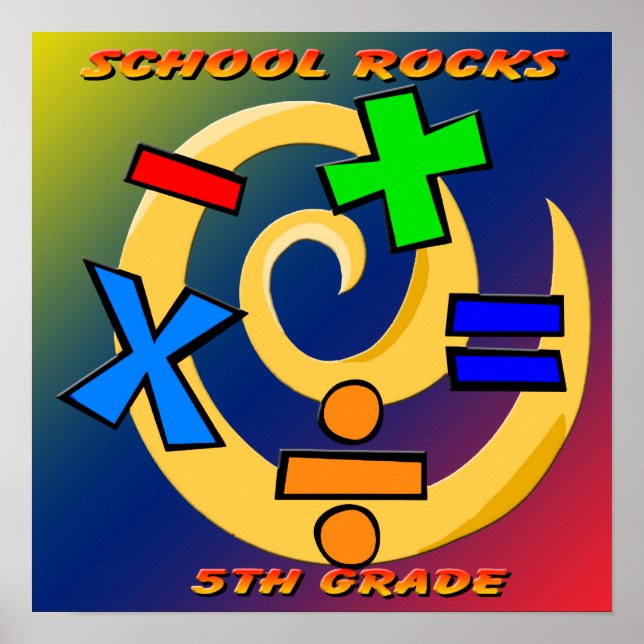 5:e Klass Sten - Math Symbols Poster (Framsidan)